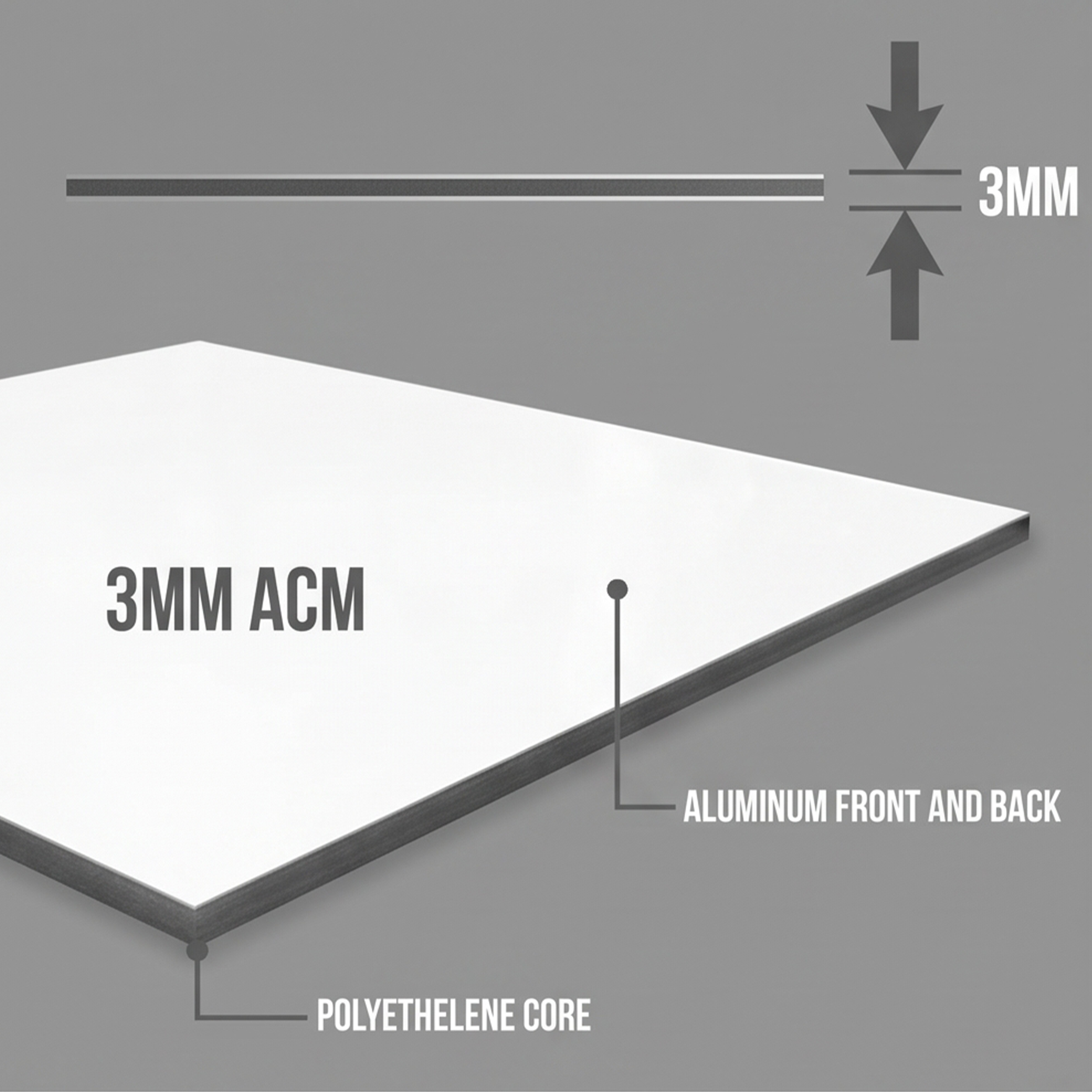 3MM