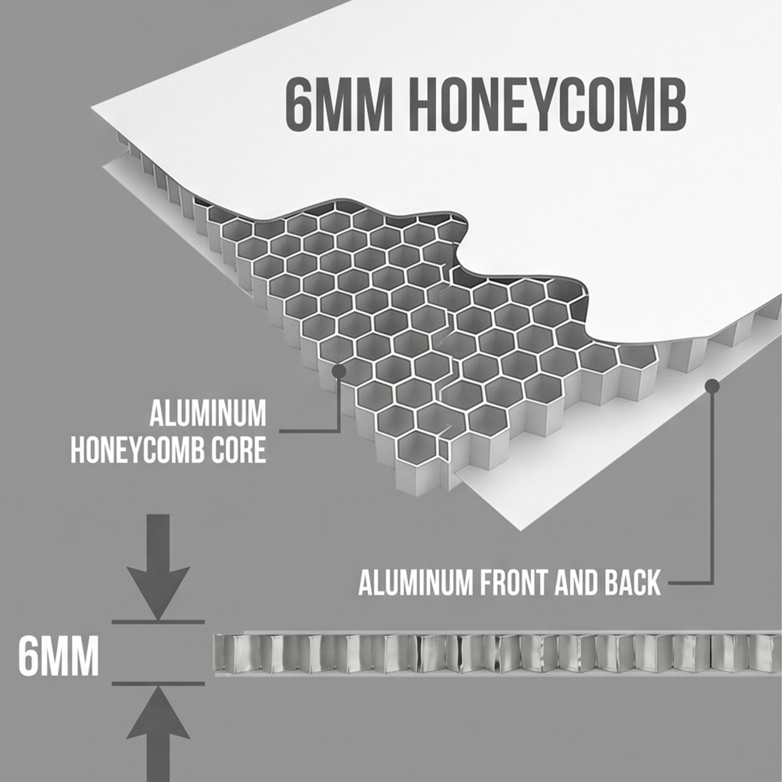 6MM HoneyComb